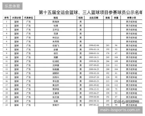 伤病名单清空后球队节奏步入正轨，贝卡塞塞可全力打磨首发阵容。